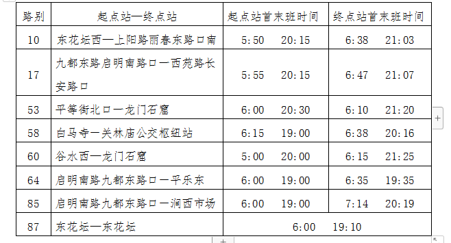 36路恢復(fù)運(yùn)營(yíng)、葛家?guī)X臨時(shí)擺渡車(chē)停止運(yùn)營(yíng) 8條公交線路執(zhí)行夏季作業(yè)計(jì)劃